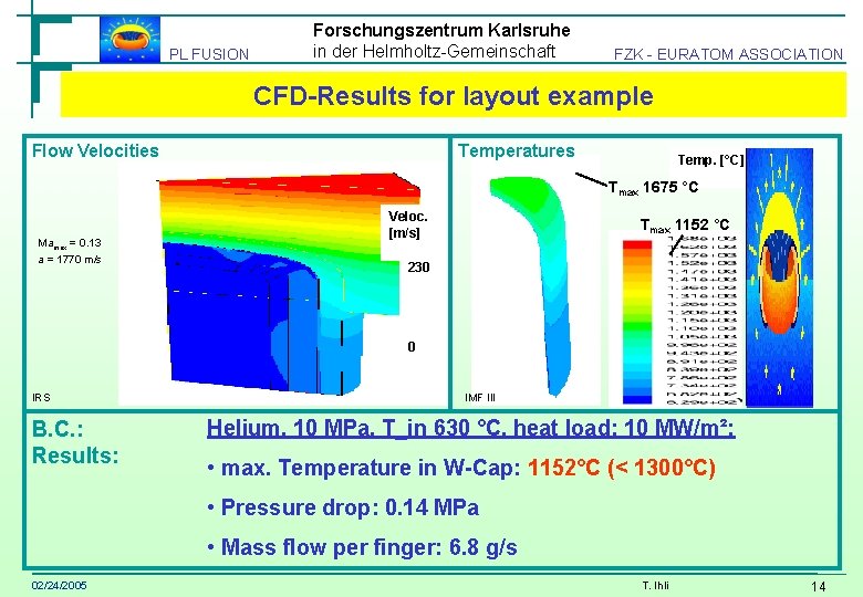 PL FUSION Forschungszentrum Karlsruhe in der Helmholtz-Gemeinschaft FZK - EURATOM ASSOCIATION CFD-Results for layout PL FUSION Forschungszentrum Karlsruhe in der Helmholtz-Gemeinschaft FZK - EURATOM ASSOCIATION CFD-Results for layout