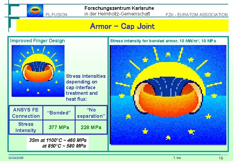 PL FUSION Forschungszentrum Karlsruhe in der Helmholtz-Gemeinschaft FZK - EURATOM ASSOCIATION Armor – Cap