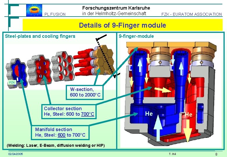 Forschungszentrum Karlsruhe in der Helmholtz-Gemeinschaft PL FUSION FZK - EURATOM ASSOCIATION Details of 9