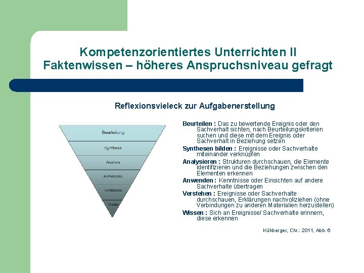 Kompetenzorientiertes Unterrichten II Faktenwissen – höheres Anspruchsniveau gefragt Reflexionsvieleck zur Aufgabenerstellung Beurteilen : Das