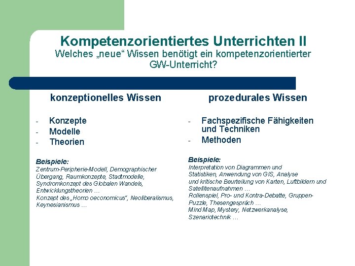 Kompetenzorientiertes Unterrichten II Welches „neue“ Wissen benötigt ein kompetenzorientierter GW-Unterricht? konzeptionelles Wissen - Konzepte