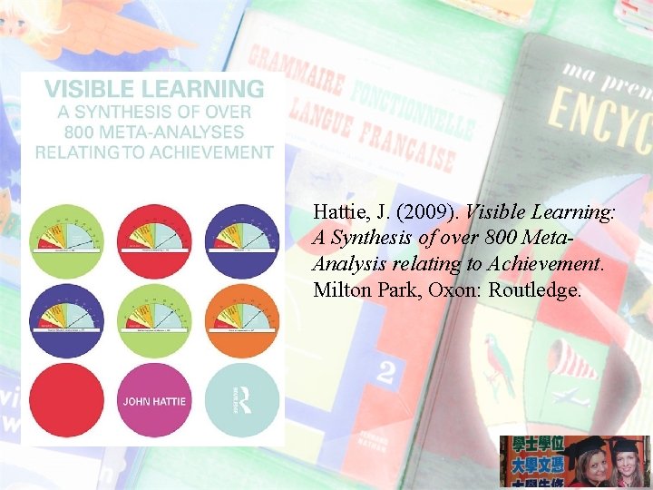 Hattie, J. (2009). Visible Learning: A Synthesis of over 800 Meta. Analysis relating to