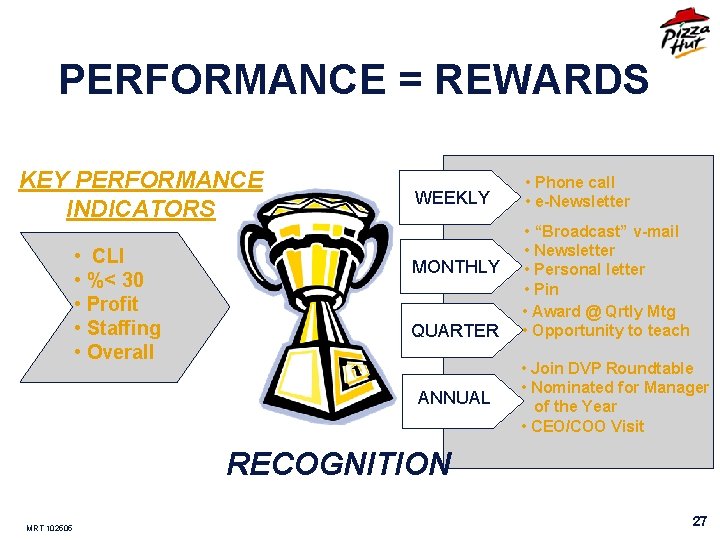PERFORMANCE = REWARDS KEY PERFORMANCE INDICATORS • CLI • %< 30 • Profit •