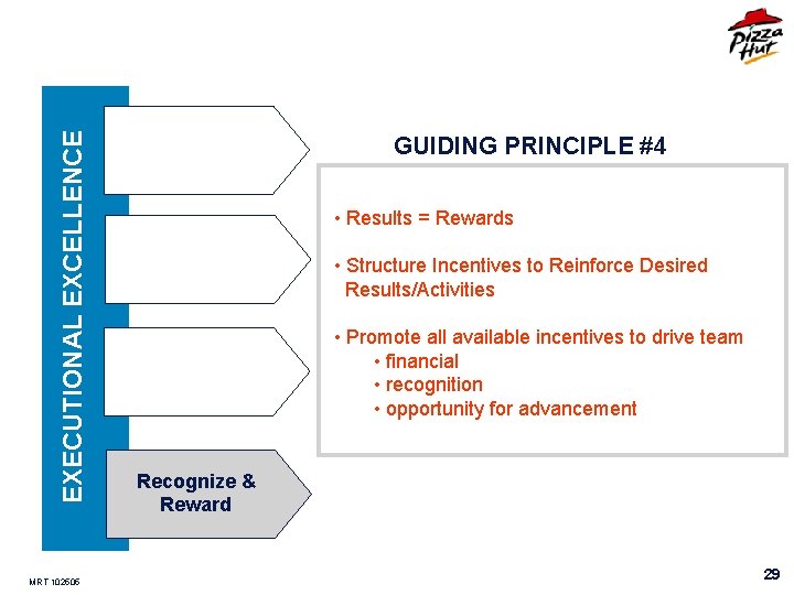 EXECUTIONAL EXCELLENCE MRT 102505 GUIDING PRINCIPLE #4 • Results = Rewards • Structure Incentives