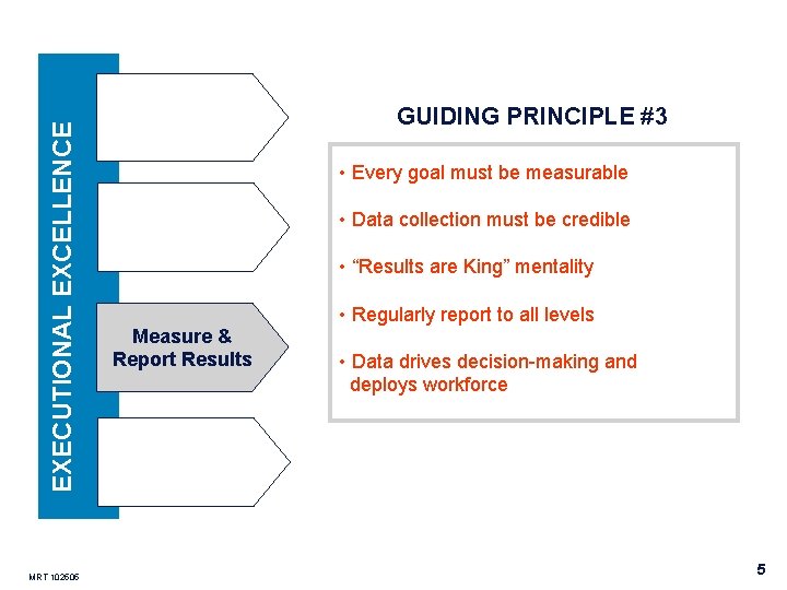 EXECUTIONAL EXCELLENCE MRT 102505 GUIDING PRINCIPLE #3 • Every goal must be measurable •