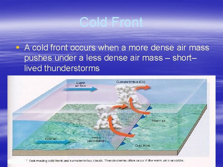 Cold Front § A cold front occurs when a more dense air mass pushes