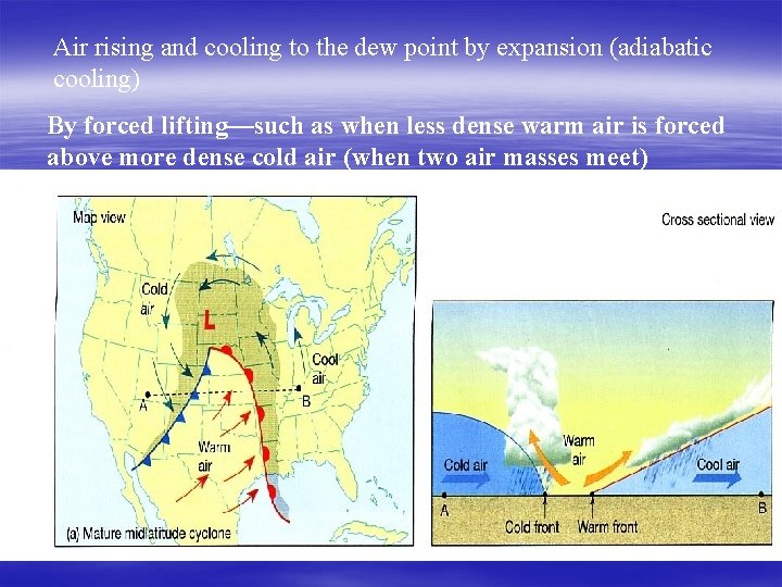 Air rising and cooling to the dew point by expansion (adiabatic cooling) By forced