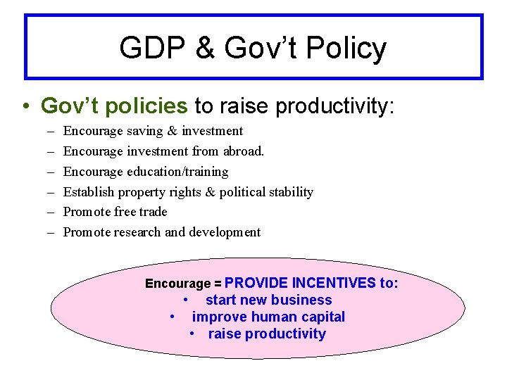 GDP & Gov’t Policy • Gov’t policies to raise productivity: – – – Encourage