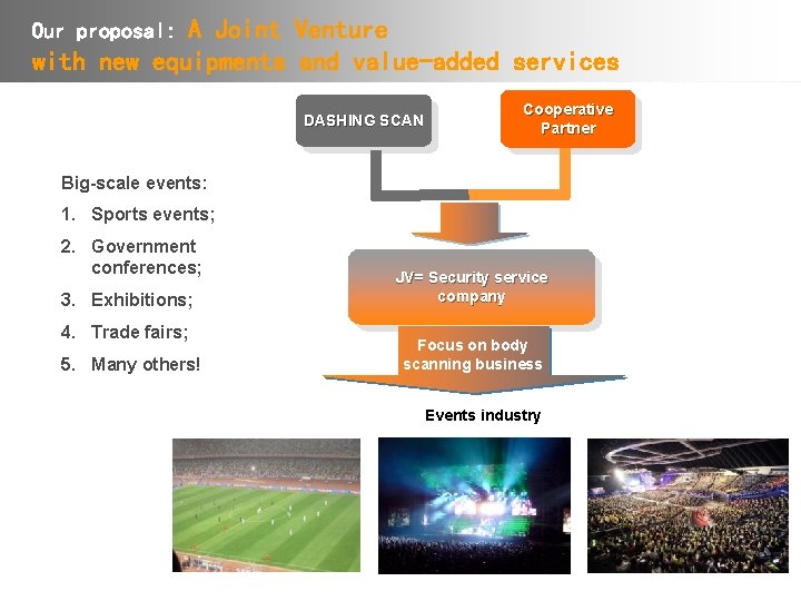 A Joint Venture with new equipments and value-added services Our proposal: DASHING SCAN Cooperative