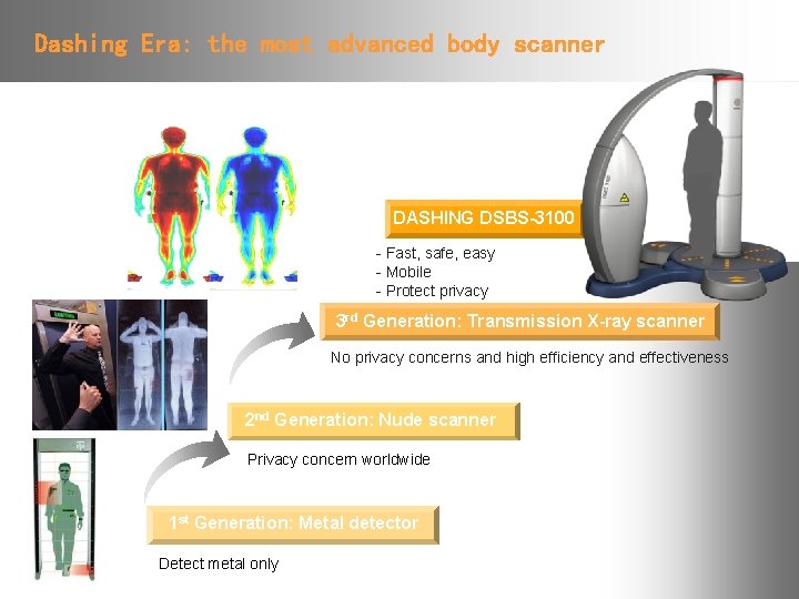 Dashing Era: the most advanced body scanner DASHING DSBS-3100 - Fast, safe, easy -