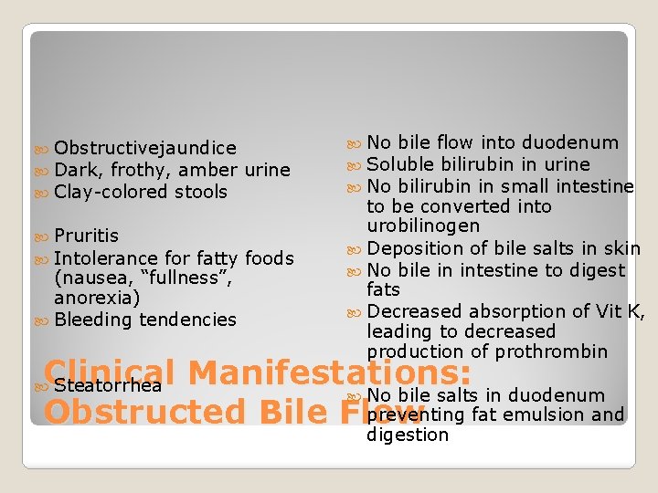  Obstructivejaundice Dark, frothy, amber Clay-colored stools Pruritis Intolerance urine for fatty foods (nausea,