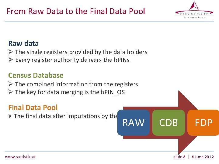 From Raw Data to the Final Data Pool Raw data Ø The single registers