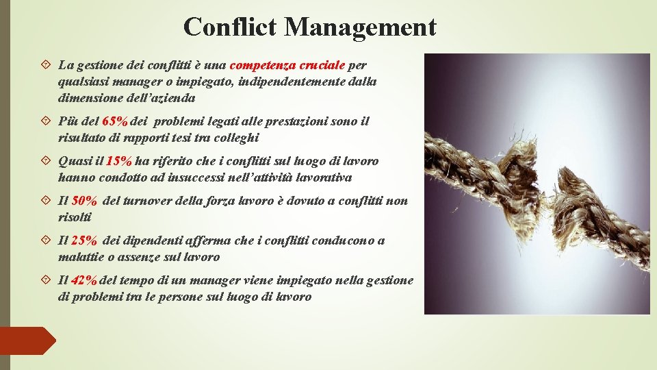 Conflict Management La gestione dei conflitti è una competenza cruciale per qualsiasi manager o