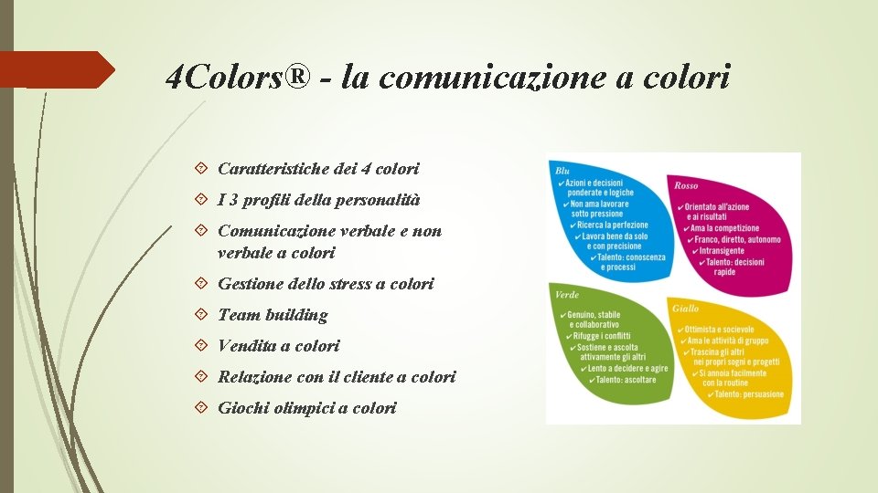 4 Colors® - la comunicazione a colori Caratteristiche dei 4 colori I 3 profili