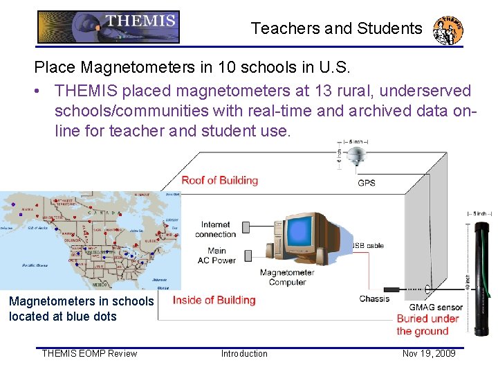 Teachers and Students Place Magnetometers in 10 schools in U. S. • THEMIS placed