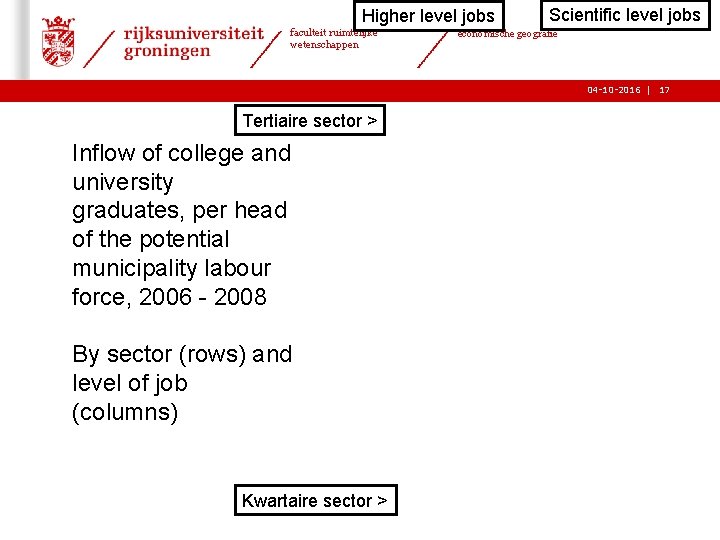 Higher level jobs faculteit ruimtelijke wetenschappen Scientific level jobs economische geografie 04 -10 -2016