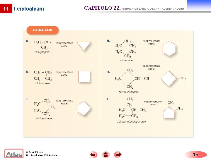 11 I cicloalcani © Paolo Pistarà © Istituto Italiano Edizioni Atlas CAPITOLO 22. CHIMICA
