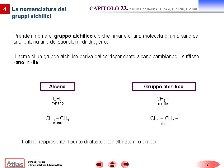 4 La nomenclatura dei gruppi alchilici CAPITOLO 22. CHIMICA ORGANICA: ALCANI, ALCHENI, ALCHINI Prende