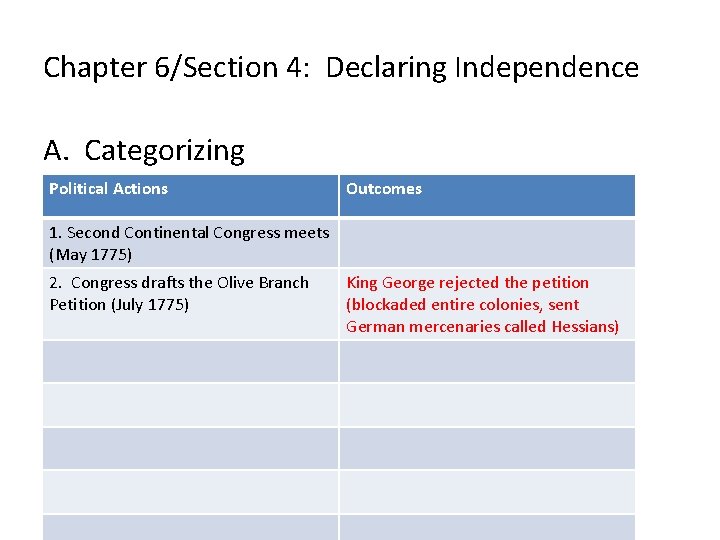 Chapter 6/Section 4: Declaring Independence A. Categorizing Political Actions Outcomes 1. Second Continental Congress