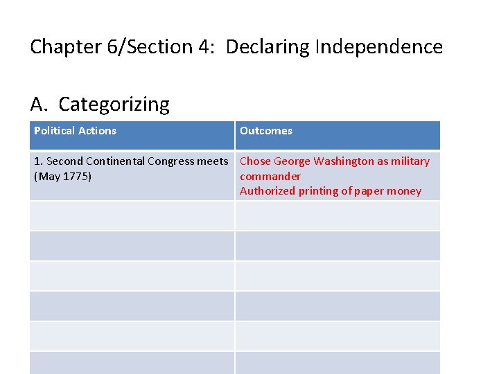 Chapter 6/Section 4: Declaring Independence A. Categorizing Political Actions Outcomes 1. Second Continental Congress