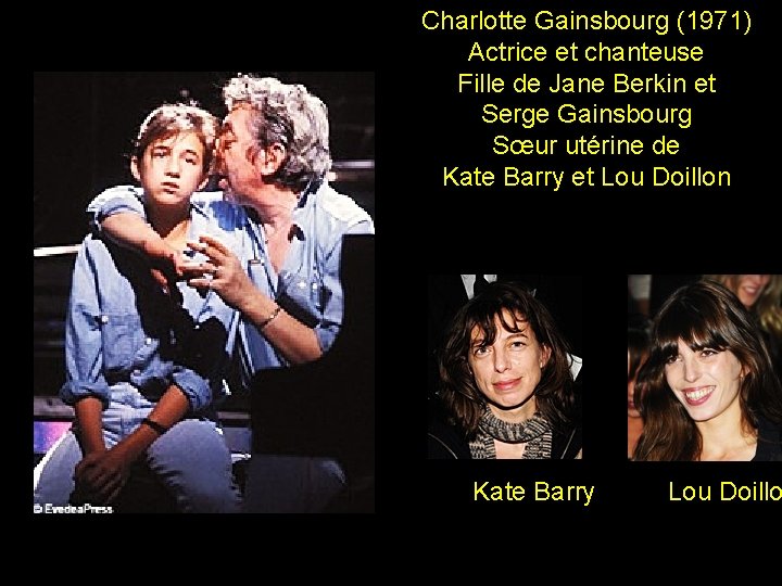 Charlotte Gainsbourg (1971) Actrice et chanteuse Fille de Jane Berkin et Serge Gainsbourg Sœur