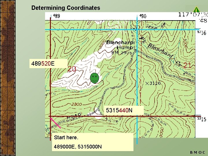 Determining Coordinates 489520 E 5315440 N Start here. 489000 E, 5315000 N BMOC 