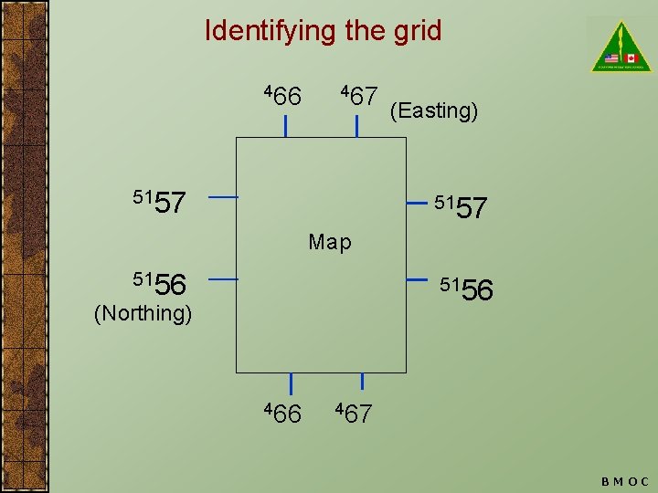 Identifying the grid 466 467 5157 (Easting) 5157 Map 5156 (Northing) 466 467 BMOC