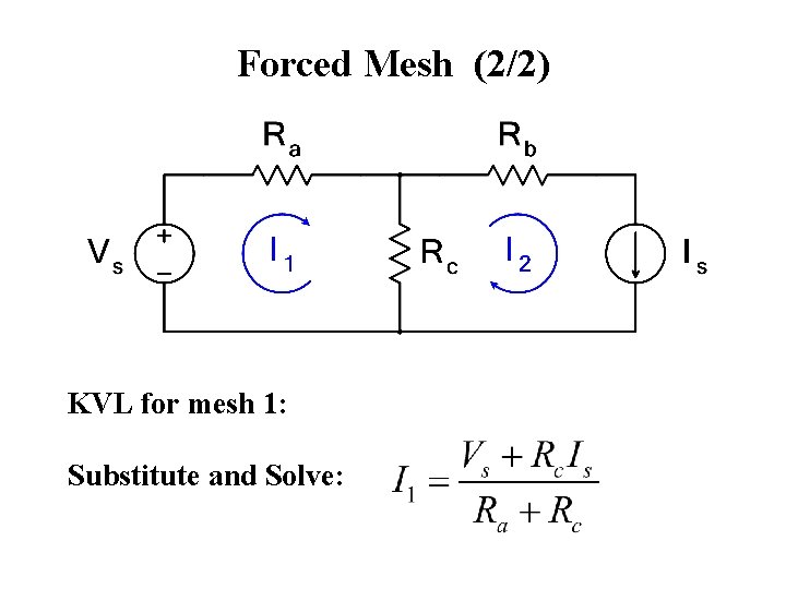 Forced Mesh (2/2) KVL for mesh 1: Substitute and Solve: 