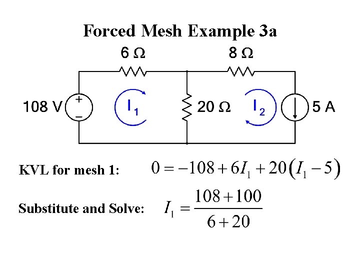 Forced Mesh Example 3 a KVL for mesh 1: Substitute and Solve: 
