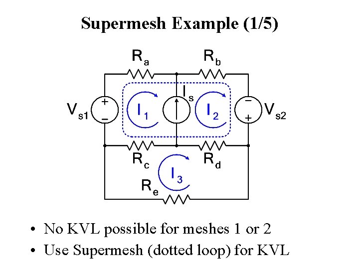 Supermesh Example (1/5) • No KVL possible for meshes 1 or 2 • Use