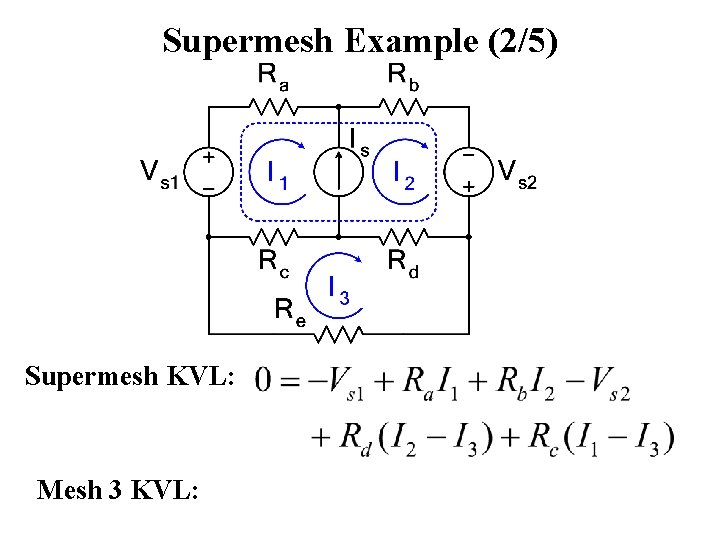 Supermesh Example (2/5) Supermesh KVL: Mesh 3 KVL: 