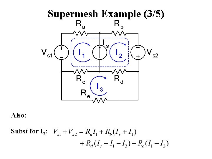 Supermesh Example (3/5) Also: Subst for I 2: 