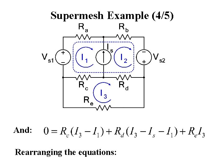 Supermesh Example (4/5) And: Rearranging the equations: 