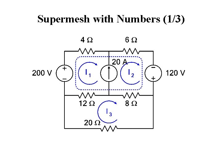 Supermesh with Numbers (1/3) 