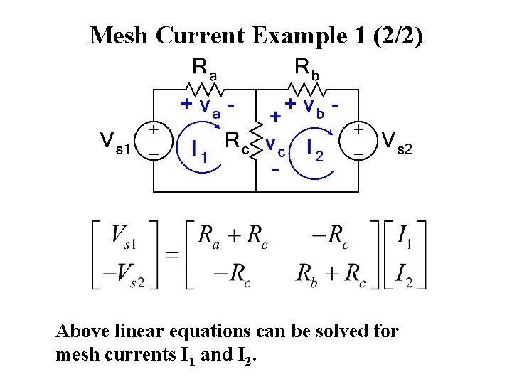Mesh Current Example 1 (2/2) Above linear equations can be solved for mesh currents