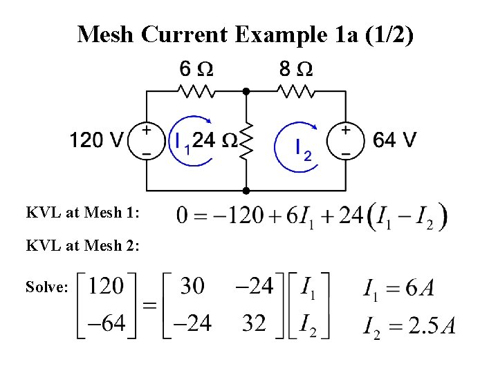 Mesh Current Example 1 a (1/2) KVL at Mesh 1: KVL at Mesh 2: