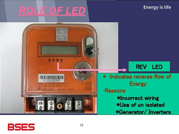 ROLE OF LED REV LED * Indicates reverse flow of Energy • Reasons *Incorrect