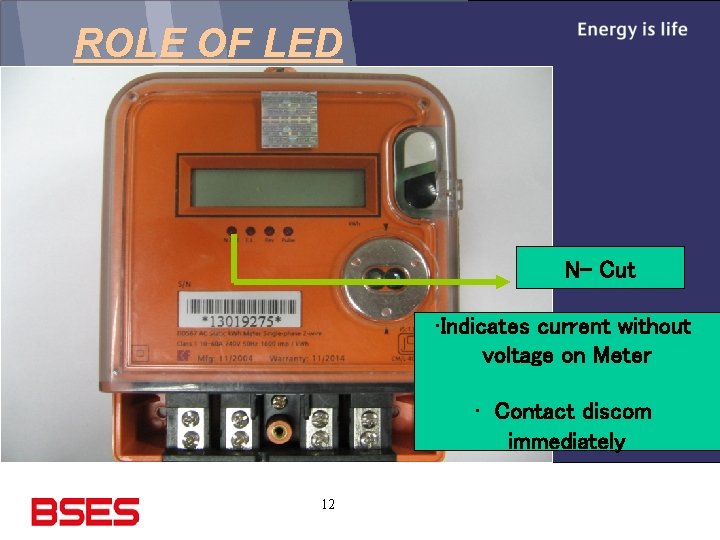 ROLE OF LED N- Cut • Indicates current without voltage on Meter • Contact