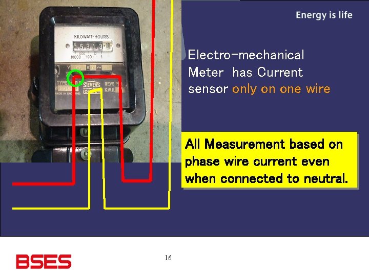 Electro-mechanical Meter has Current sensor only on one wire All Measurement based on phase
