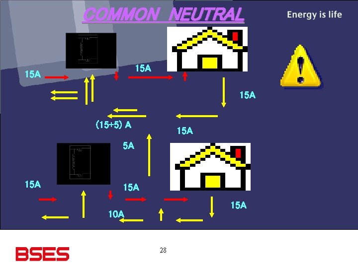 COMMON NEUTRAL 15 A 15 A (15+5) A 15 A 5 A 15 A