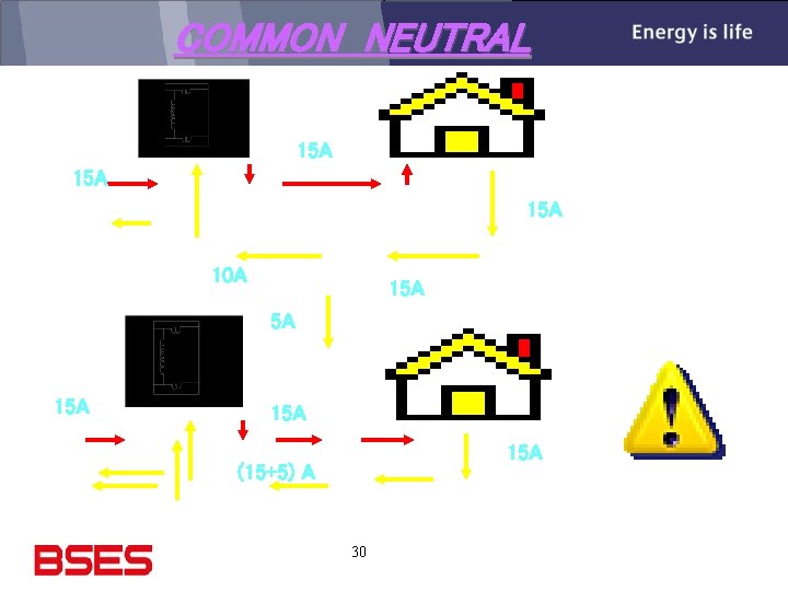 COMMON NEUTRAL 15 A 15 A 10 A 15 A 5 A 15 A