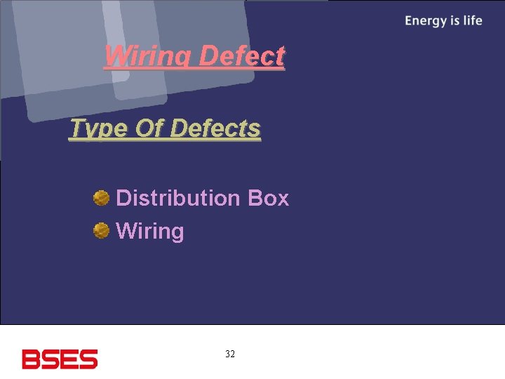 Wiring Defect Type Of Defects Distribution Box Wiring 32 