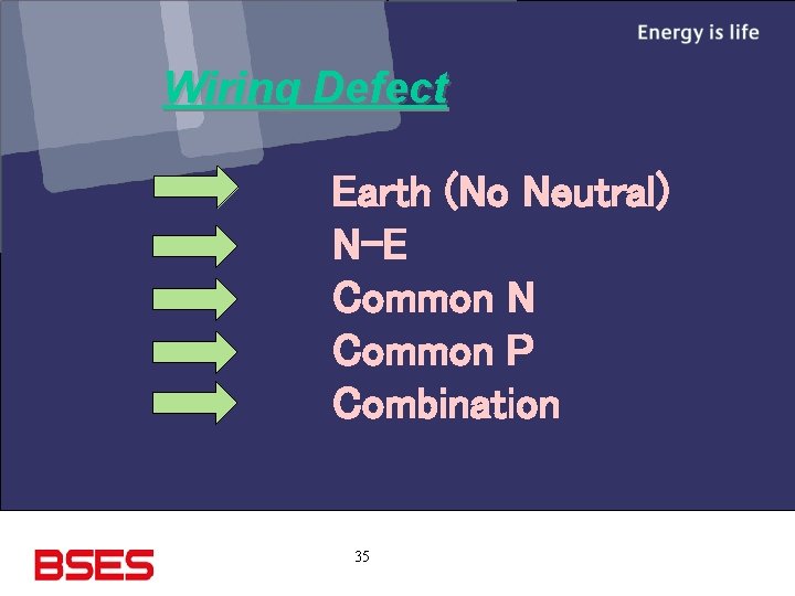 Wiring Defect Earth (No Neutral) N-E Common N Common P Combination 35 