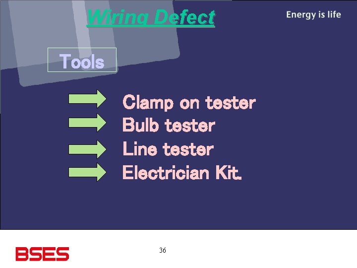 Wiring Defect Tools Clamp on tester Bulb tester Line tester Electrician Kit. 36 