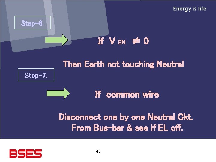 Step-6. If V EN ≠ 0 Then Earth not touching Neutral Step-7. If common