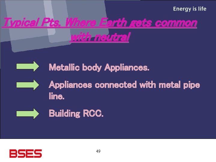 Typical Pts. Where Earth gets common with neutral Metallic body Appliances connected with metal