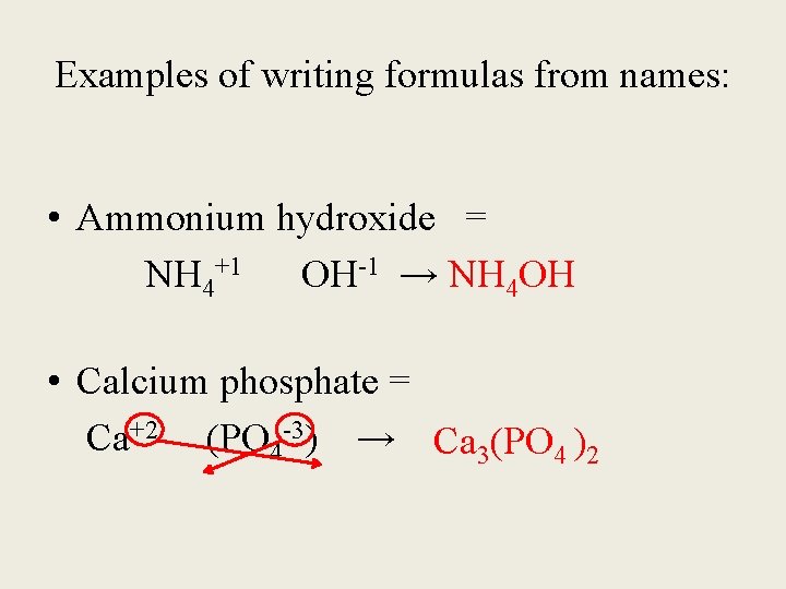 Examples of writing formulas from names: • Ammonium hydroxide = NH 4+1 OH-1 →