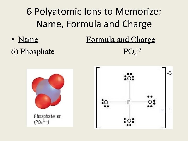 6 Polyatomic Ions to Memorize: Name, Formula and Charge • Name Formula and Charge