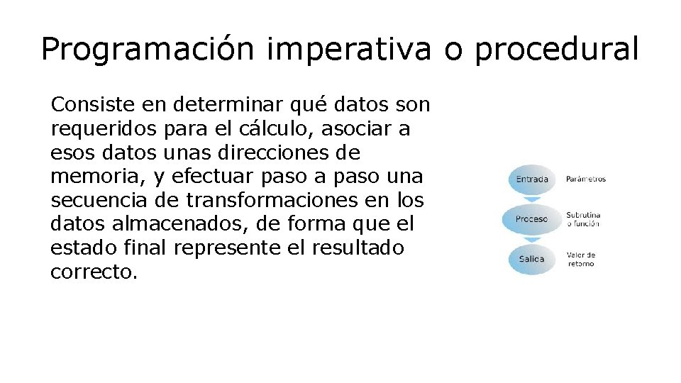 Programación imperativa o procedural Consiste en determinar qué datos son requeridos para el cálculo,