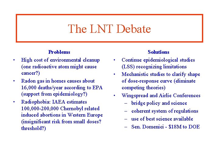 The LNT Debate • • • Problems High cost of environmental cleanup (one radioactive